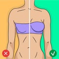 Comparison of woman breast before and after training or surgery