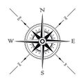Compass Royalty Free Stock Photo