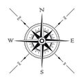 Compass Royalty Free Stock Photo