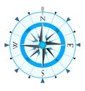 Compass