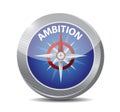 Compass ambition illustration design