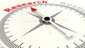 Compass with arrow pointing to the word research