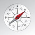 Compass Background