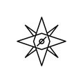 Compass Cardinal Direction Adventure Thin Line Icon Design