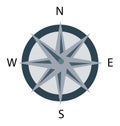 Compass Color Vector Isolated Icon Editable