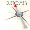 Compass with customer value word