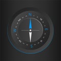 Compass digital HUD navigate