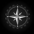 Compass directions dark background Royalty Free Stock Photo