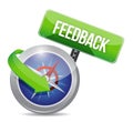 Compass guide to feedback. illustration design