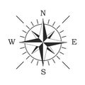 Compass icon. Location symbol. West north south east indicator. Navigation element