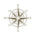 Compass icon in sepia color. Wind rose