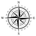 Compass Icon Wind Rose Navigation Silhouette Four Direction Royalty Free Stock Photo