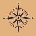 Compass icon. Wind rose with north orientation, sea navigational equipment with antique symbols. Cartographic and