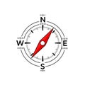 Compass illustration features a classic design with a circular layout Royalty Free Stock Photo