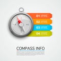 Compass info arrow. Key infographic. Royalty Free Stock Photo