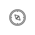 Compass line icon
