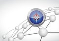 compass link sphere network connection concept