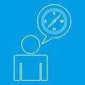 Compass locate destination icon silhouette man Royalty Free Stock Photo
