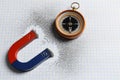 Compass and magnet with iron powder on paper