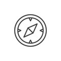 Compass, navigation line icon, outline vector sign, linear style pictogram isolated on white.
