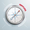 Compass Neu Impfung Lockdown Royalty Free Stock Photo