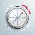 Compass Neu Insolvenz Lockdown Royalty Free Stock Photo
