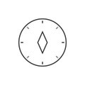 Compass outline icon