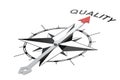 Compass pointing toward quality word isolated Royalty Free Stock Photo