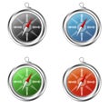Compass red, blue, black and green
