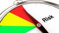 Compass with risk meter closeup in red,green,yellow 3d render