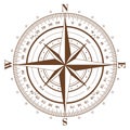 Compass Rose Royalty Free Stock Photo