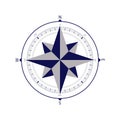 Compass rose with four cardinal directions - North, East, South, West on white background. Illustration