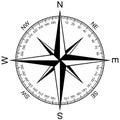 Compass Rose isolated on white vector Royalty Free Stock Photo