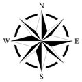 Compass rose for marine or nautical navigation and maps on a isolated white background as vector