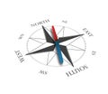 Compass rose, north, south, east, west direction for travel and journey. expedition illustration