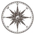 Compass Rose Old Vintage Engraved Etching Map Icon Royalty Free Stock Photo