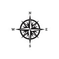 Compass rose showing the four cardinal directions