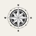 Compass rose windrose