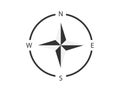 Compass sign. North, west, south and east direction. Map navigation with star shape. Isolated retro compass. Maritime Royalty Free Stock Photo