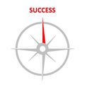 Compass to success