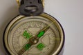 The compass. a valuable tool once to navigate, it indicates the way, the direction. would need a compass for life ....