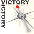 Compass with victory word isolated