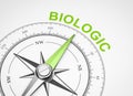 Compass on White Background, Biologic Concept Royalty Free Stock Photo