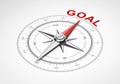 Compass on White Background, Goal Concept Royalty Free Stock Photo