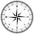 Compass on white background. Vector illustration Royalty Free Stock Photo