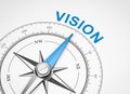Compass on White Background, Vision Concept Royalty Free Stock Photo