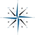 Compass wind rose