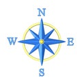 Compass wind rose 3d