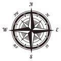 Compass wind rose navigational device graphic icon in vintage style Royalty Free Stock Photo