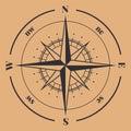 Compass. Wind rose with north orientation, sea navigational equipment antique logo. Cartographic and geographic contour